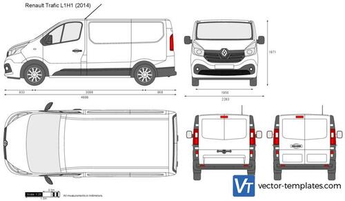 Renault Trafic L1H1