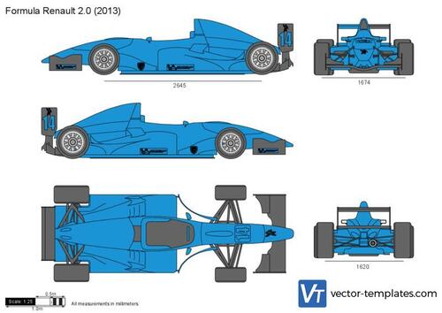 Formula Renault 2.0