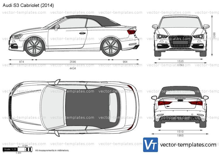 Audi S3 Cabriolet