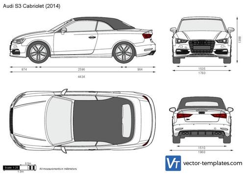 Audi S3 Cabriolet