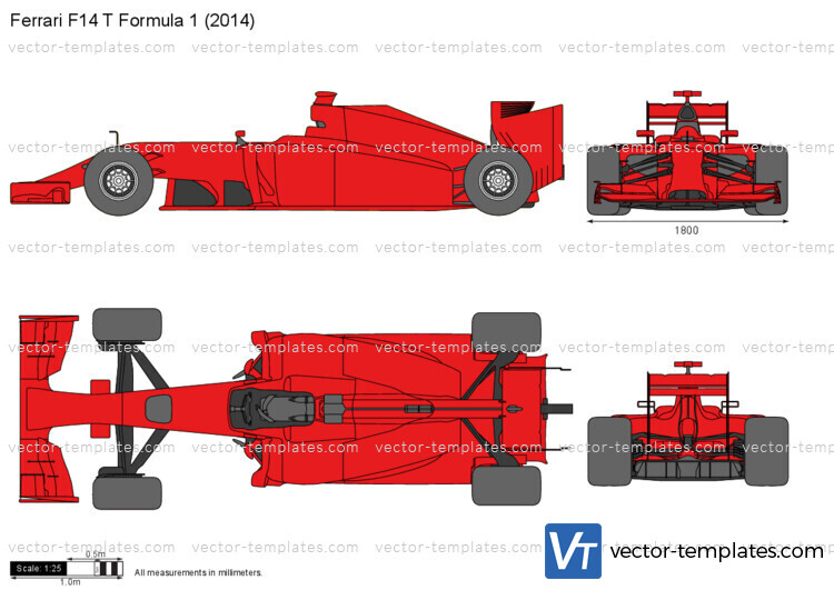 Ferrari F14 T Formula 1