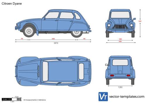 Citroen Dyane