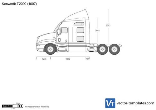 Kenworth T2000