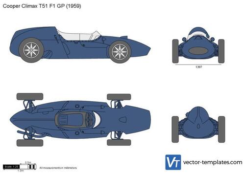 Cooper Climax T51 F1 GP