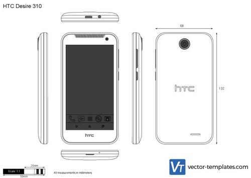 HTC Desire 310