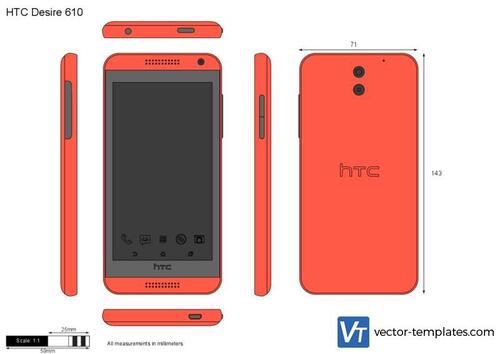 HTC Desire 610
