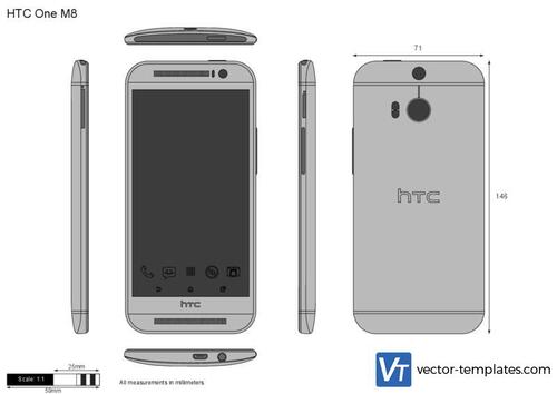 HTC One M8