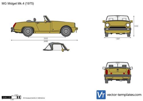 MG Midget Mk.4