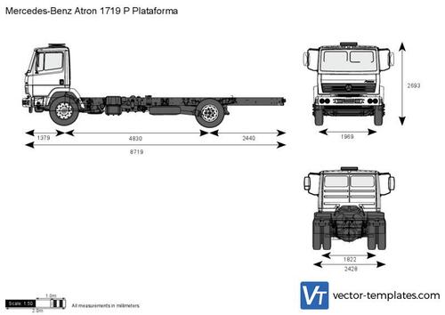 Mercedes-Benz Atron 1719 P Plataforma