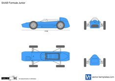Saab Formula Junior