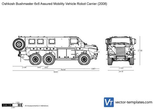 Oshkosh Bushmaster 6x6 Assured Mobility Vehicle Robot Carrier