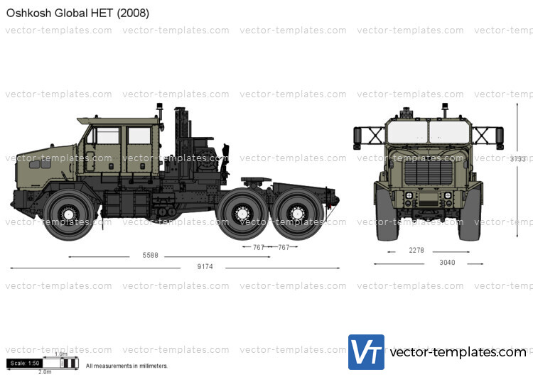 Oshkosh Global HET