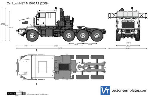 Oshkosh HET M1070 A1