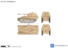 Sd.Kfz. 138 Marder III