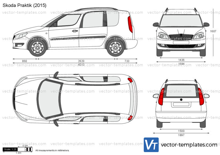 Skoda Praktik