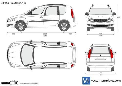 Skoda Praktik