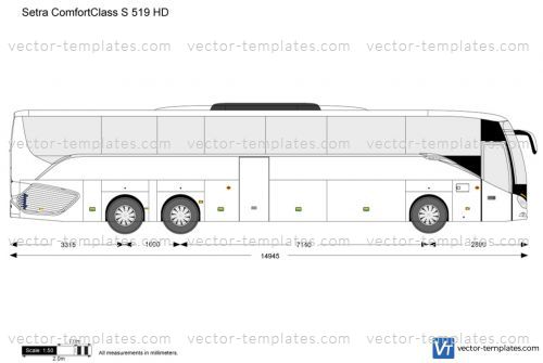 Setra ComfortClass S 519 HD