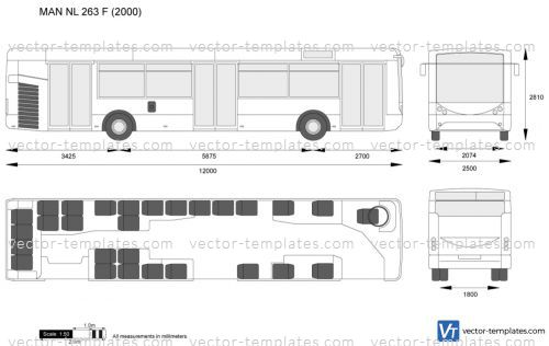 MAN NL 263 F