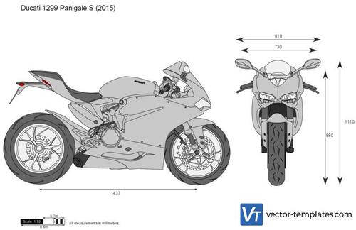 Ducati 1299 Panigale S