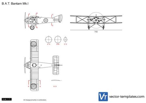 B.A.T. Bantam Mk.I