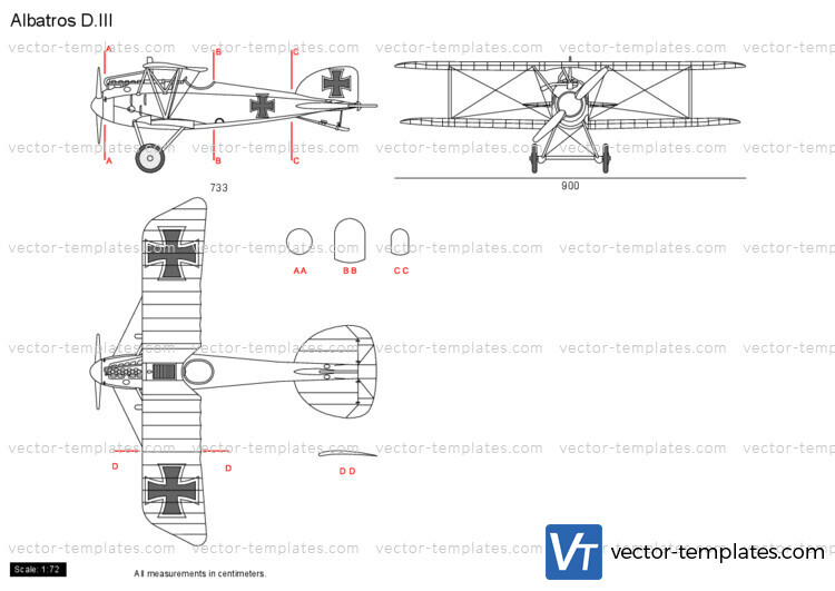 Albatros D.III