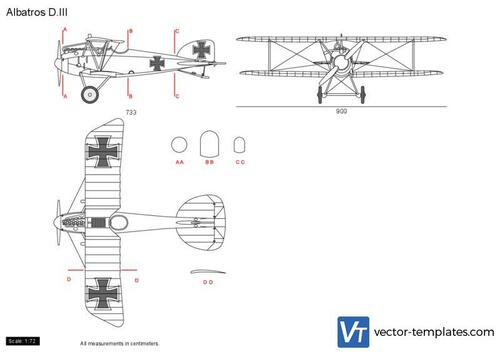 Albatros D.III