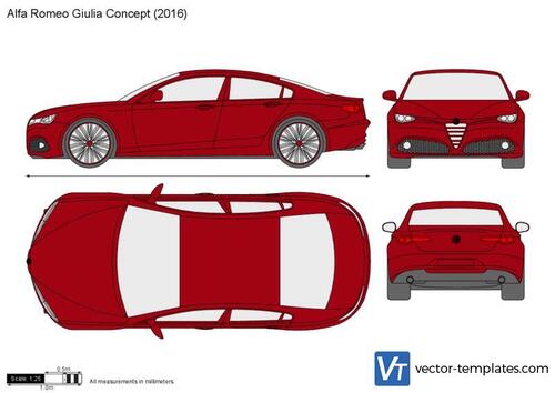 Alfa Romeo Giulia Concept