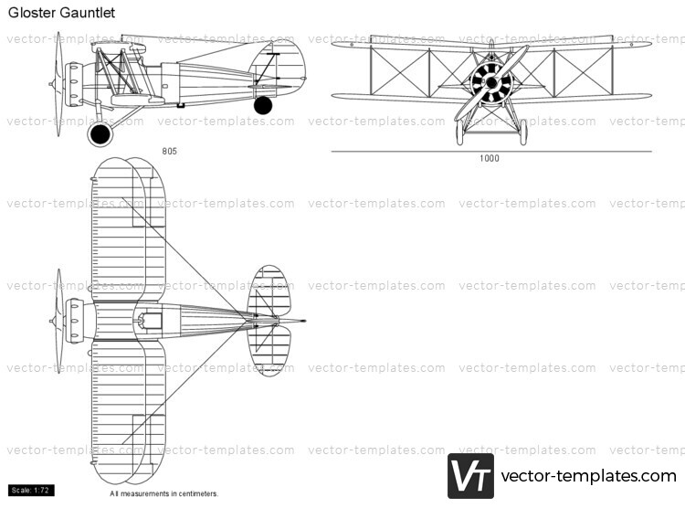 Gloster Gauntlet