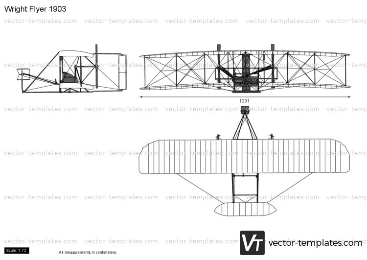 Wright Flyer 1903