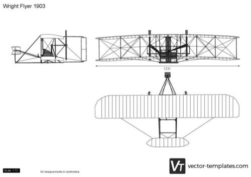 Wright Flyer 1903