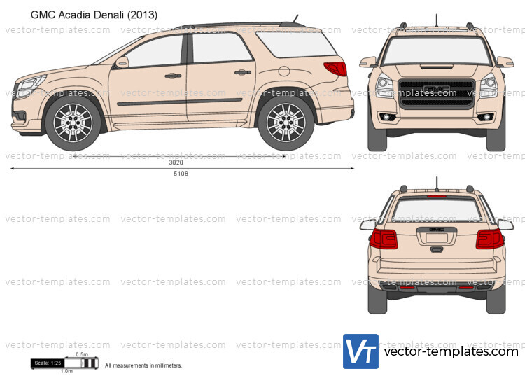 GMC Acadia Denali