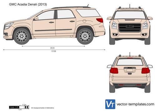 GMC Acadia Denali