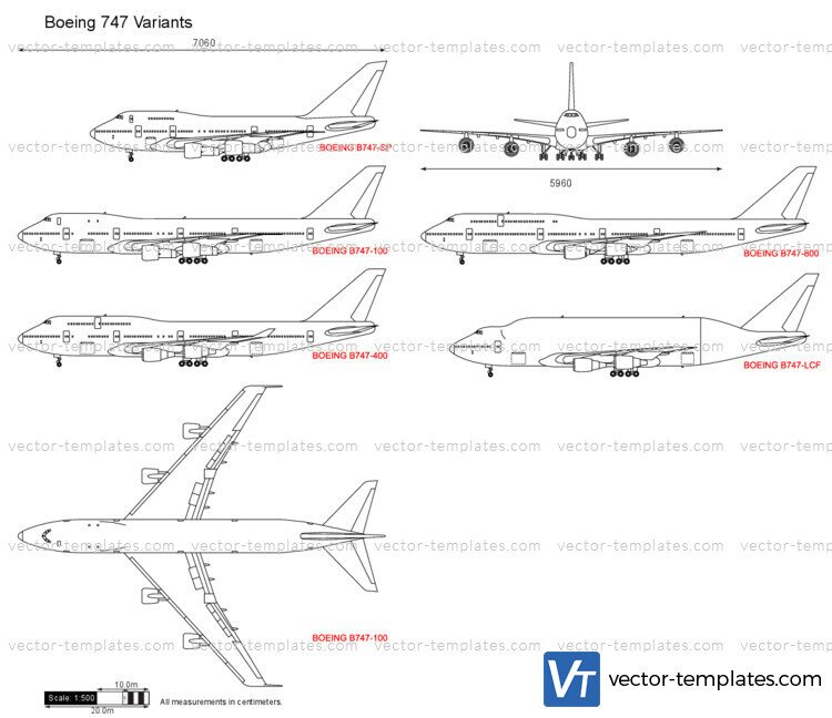 Boeing 747 Variants