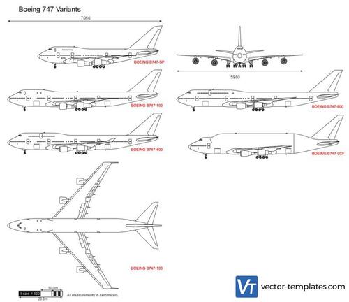 Boeing 747 Variants