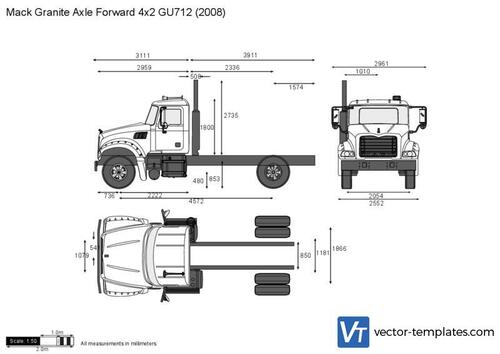 Mack Granite Axle Forward 4x2 GU712