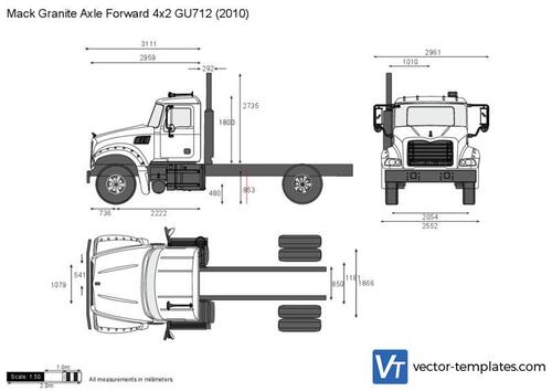 Mack Granite Axle Forward 4x2 GU712