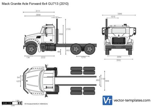 Mack Granite Axle Forward 6x4 GU713