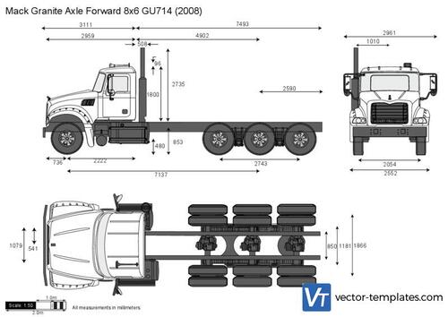 Mack Granite Axle Forward 8x6 GU714