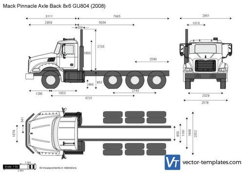 Mack Pinnacle Axle Back 8x6 GU804