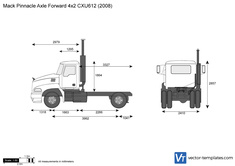 Mack Pinnacle Axle Forward 4x2 CXU612
