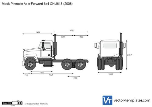 Mack Pinnacle Axle Forward 6x4 CHU613