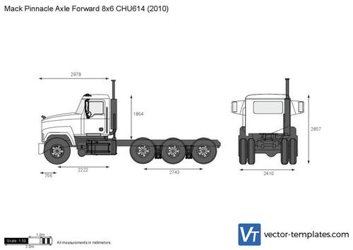 Mack Pinnacle Axle Forward 8x6 CHU614