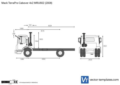 Mack TerraPro Cabover 4x2 MRU602