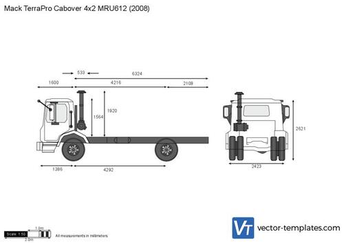 Mack TerraPro Cabover 4x2 MRU612