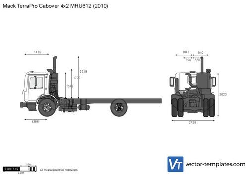 Mack TerraPro Cabover 4x2 MRU612