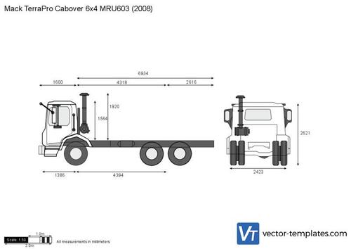 Mack TerraPro Cabover 6x4 MRU603