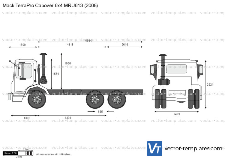 Mack TerraPro Cabover 6x4 MRU613