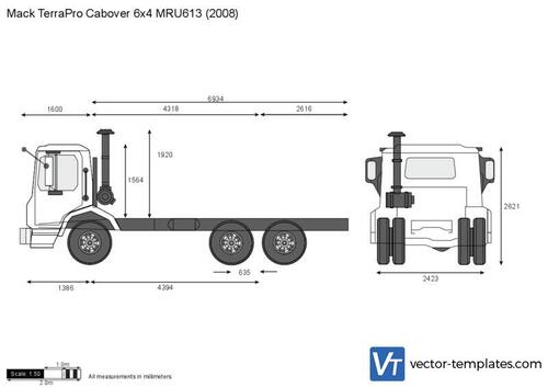 Mack TerraPro Cabover 6x4 MRU613