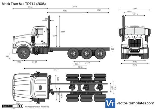 Mack Titan 8x4 TD714