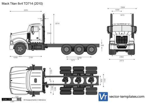 Mack Titan 8x4 TD714